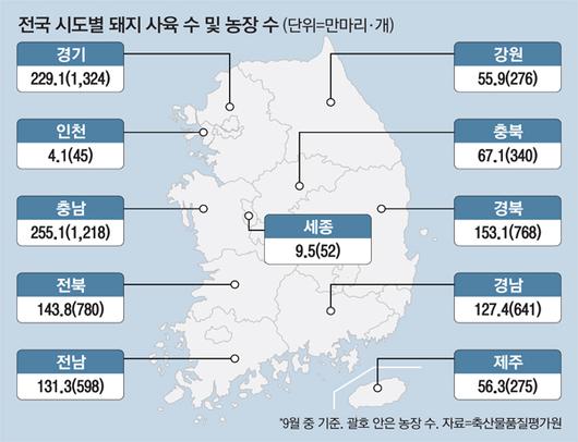 매일경제