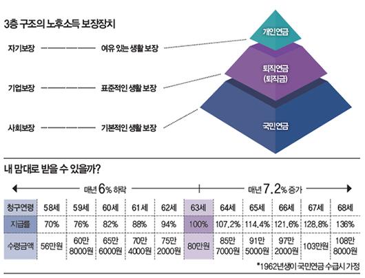 매일경제