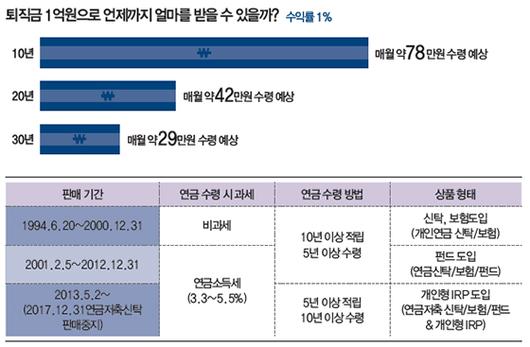 매일경제