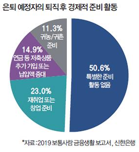 매일경제