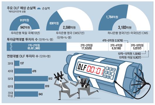 매일경제