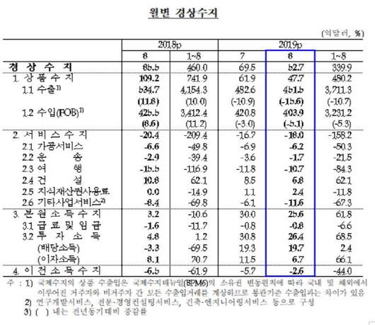 매일경제