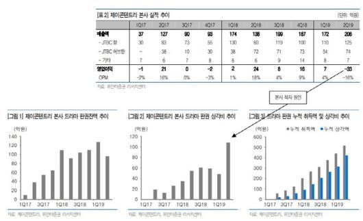 매일경제