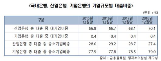 매일경제