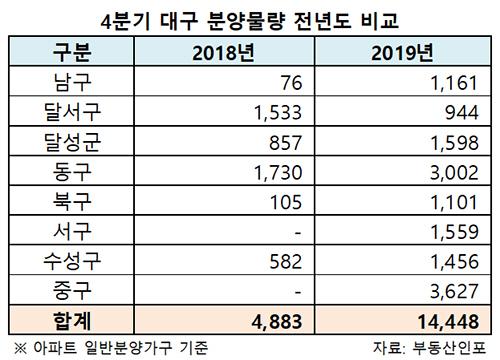 매일경제