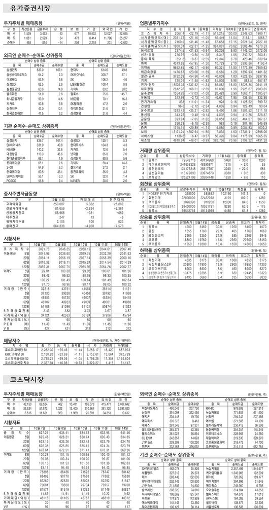 매일경제