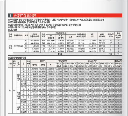 매일경제