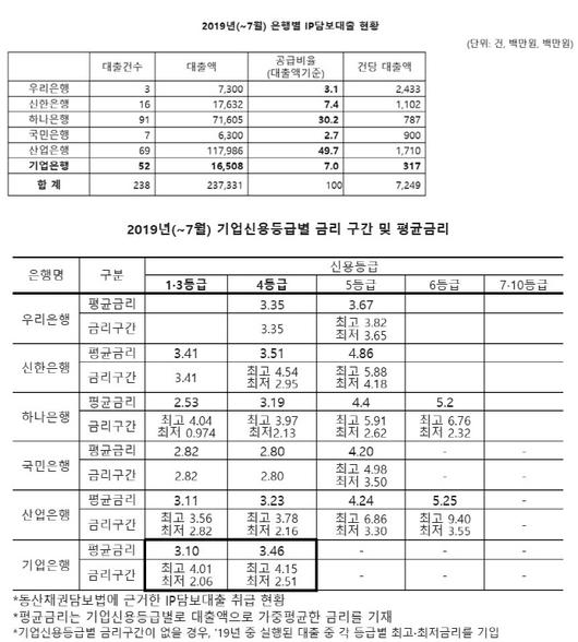 매일경제