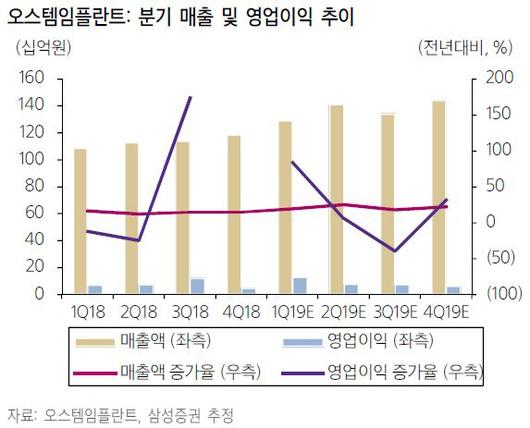 매일경제