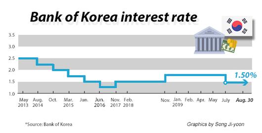 매일경제