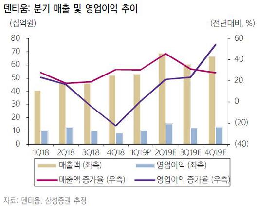 매일경제