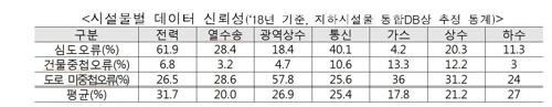 매일경제