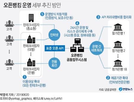 매일경제