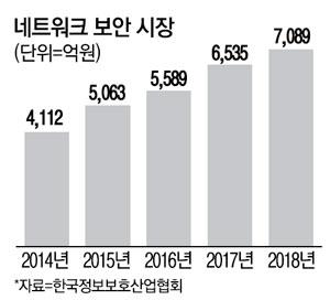 매일경제