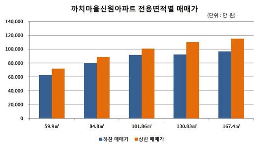 매일경제