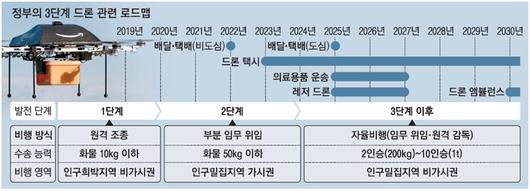 매일경제