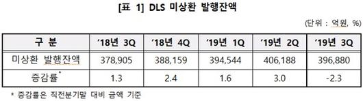 매일경제