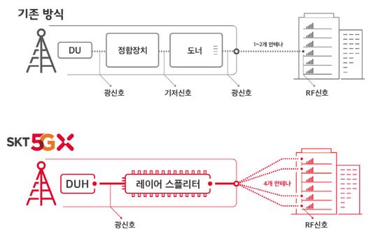 매일경제