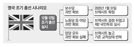 매일경제