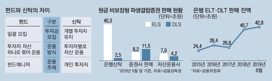 매일경제