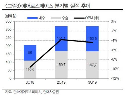 매일경제