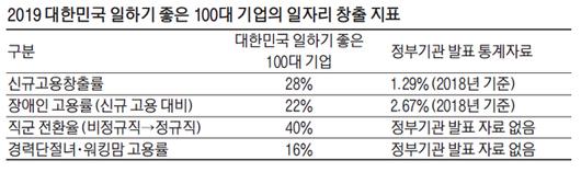 매일경제