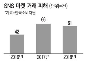 매일경제