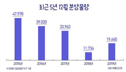 매일경제