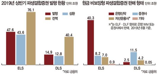 매일경제