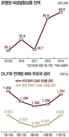 매일경제