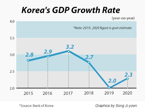 매일경제