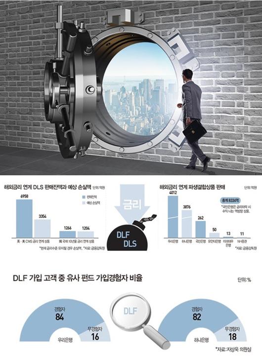 매일경제