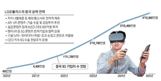 매일경제