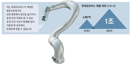 매일경제