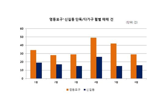 매일경제