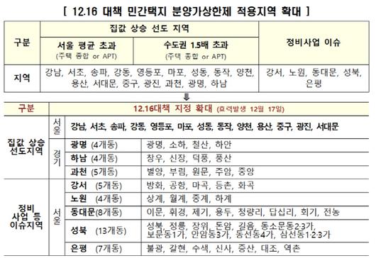 매일경제