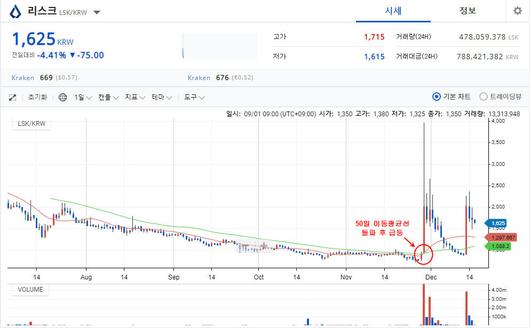 매일경제