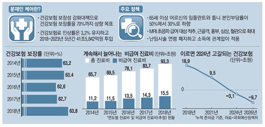 매일경제