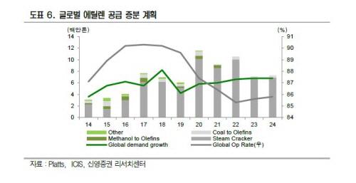 매일경제