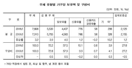 매일경제