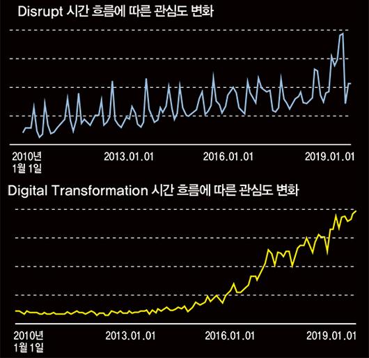 매일경제