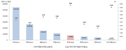 매일경제