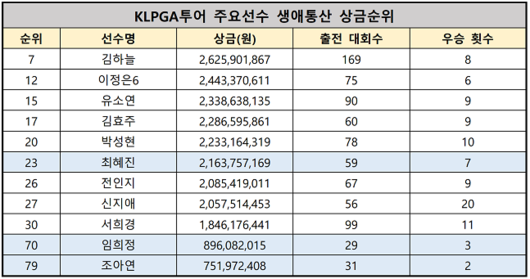 매일경제