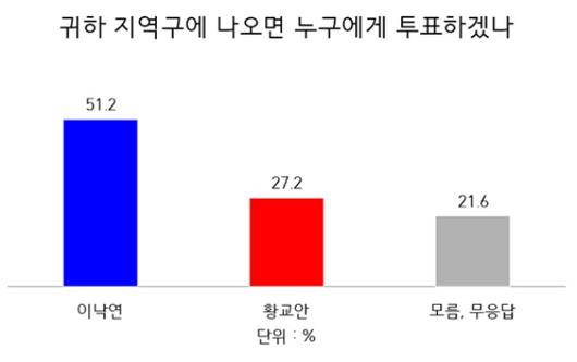 매일경제