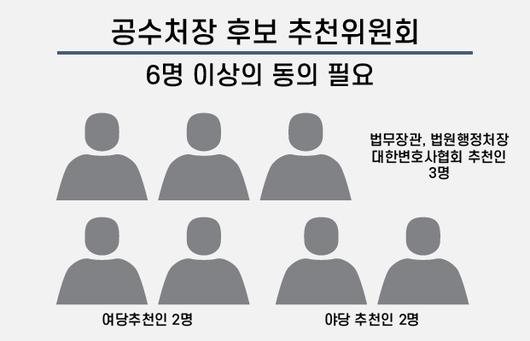 매일경제