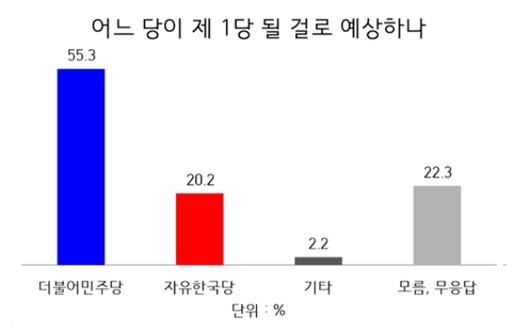 매일경제