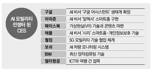 매일경제