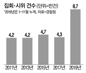 매일경제