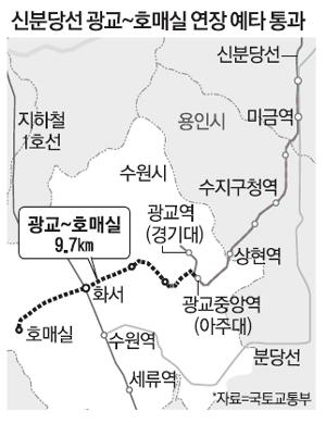 매일경제