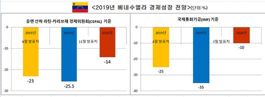 매일경제